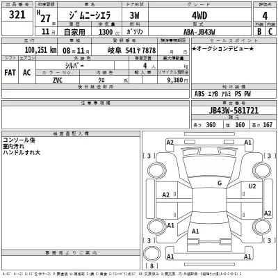 Suzuki JIMNY SIERRA  с аукциона в Японии