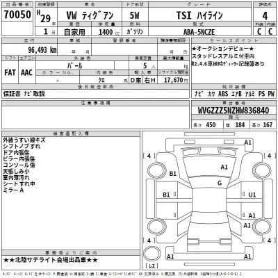 Volkswagen TIGUAN  с аукциона в Японии