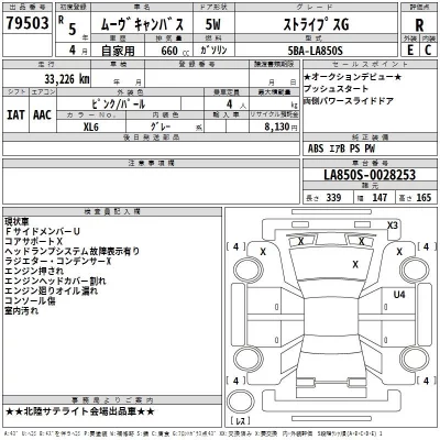 Daihatsu MOVE CANBUS  с аукциона в Японии