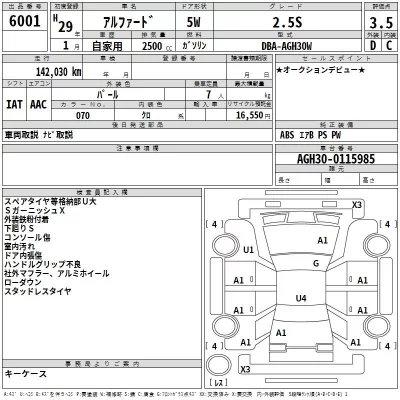 Toyota ALPHARD  с аукциона в Японии