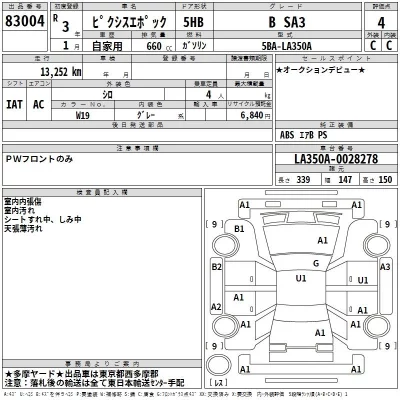 Toyota PIXIS EPOCH  с аукциона в Японии