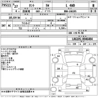 Daihatsu TANTO лот № 79511 оценка R  с аукциона в Японии 2
