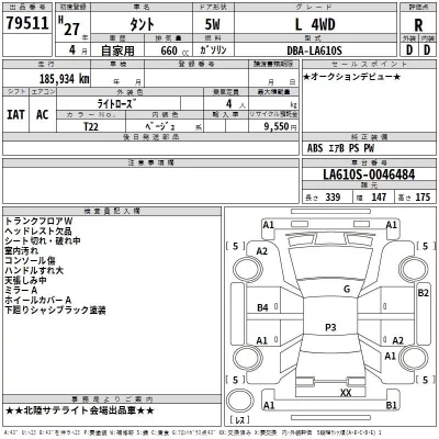 Daihatsu TANTO  с аукциона в Японии