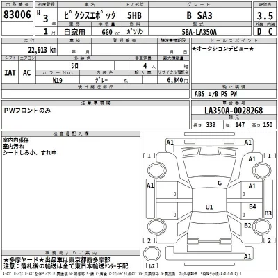 Toyota PIXIS EPOCH  с аукциона в Японии