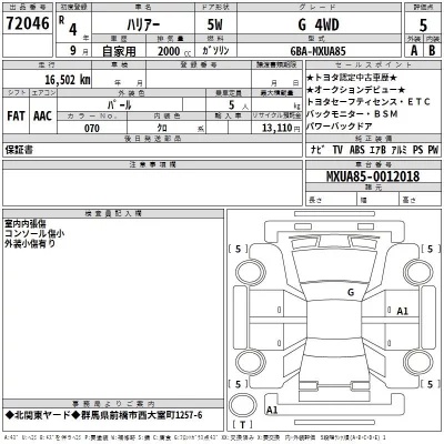 Toyota HARRIER  с аукциона в Японии