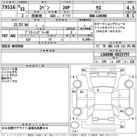 Daihatsu Copen лот № 79516 оценка 4.5  с аукциона в Японии 2