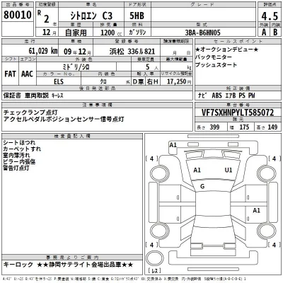 Citroen C3  с аукциона в Японии