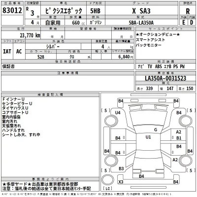 Toyota PIXIS EPOCH  с аукциона в Японии