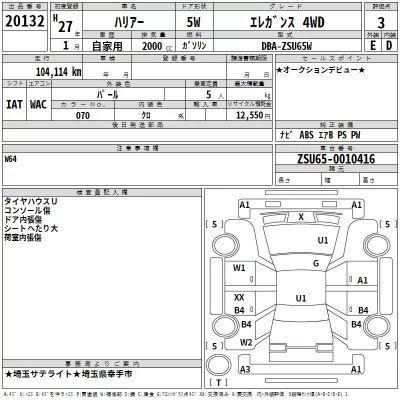 Toyota HARRIER  с аукциона в Японии