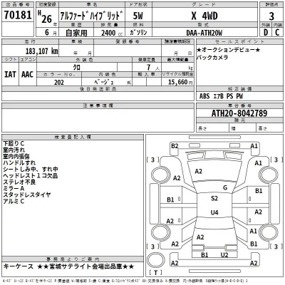 Toyota ALPHARD  с аукциона в Японии