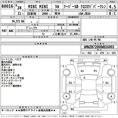 BMW MINI  с аукциона в Японии