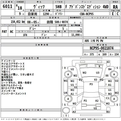 Toyota VITZ  с аукциона в Японии