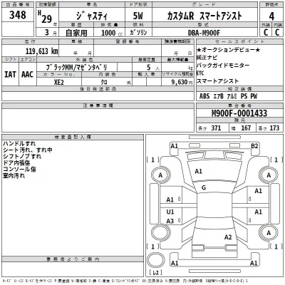 Subaru JUSTY  с аукциона в Японии