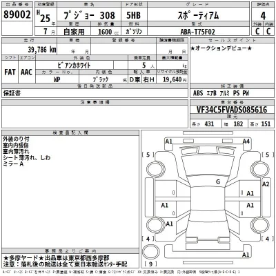 Peugeot 308  с аукциона в Японии