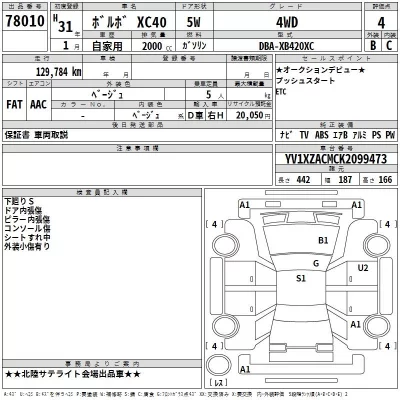 Volvo XC40  с аукциона в Японии