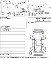 Nissan AURA лот № 1016 оценка 5  с аукциона в Японии 5