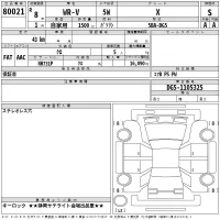 Honda WR-V лот № 80021 оценка S  с аукциона в Японии 2