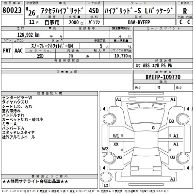 Mazda AXELA  с аукциона в Японии