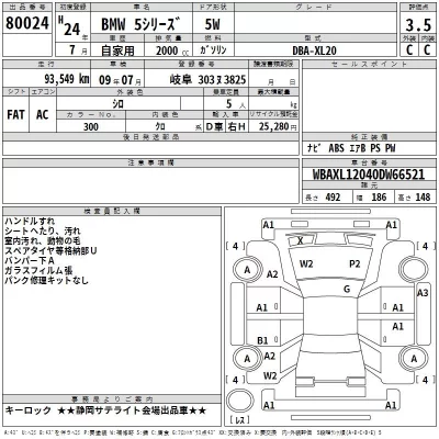 BMW 5-Series  с аукциона в Японии