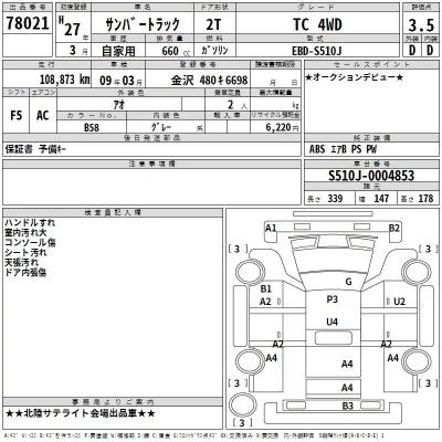 Subaru SAMBAR  с аукциона в Японии