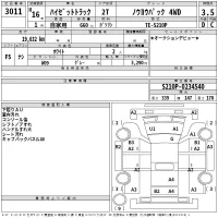 Daihatsu HIJET TRUCK лот № 3011 оценка 3.5  с аукциона в Японии 2