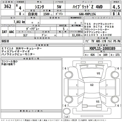 Toyota SIENTA  с аукциона в Японии