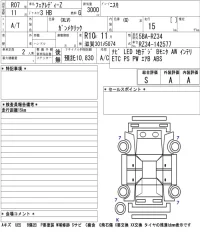 Nissan FAIRLADYZ лот № 1022 оценка S  с аукциона в Японии 5
