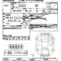 Mazda SCRUM TRUCK лот № 2907 оценка   с аукциона в Японии 2