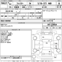 Subaru FORESTER лот № 78027 оценка R  с аукциона в Японии 2