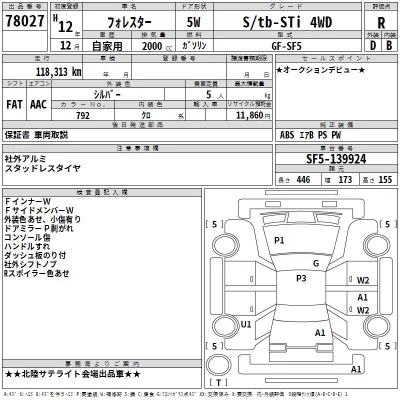 Subaru FORESTER  с аукциона в Японии