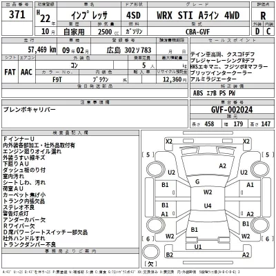 Subaru IMPREZA  с аукциона в Японии