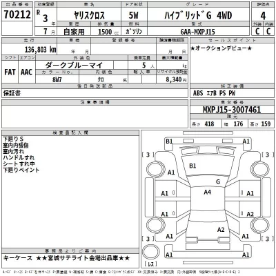 Toyota YARIS CROSS  с аукциона в Японии
