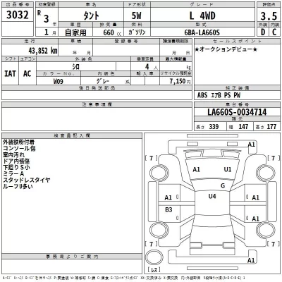 Daihatsu TANTO  с аукциона в Японии