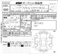 Rover RANGE ROVER лот № 600 оценка 4.5  с аукциона в Японии 6
