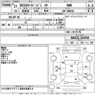 Nissan CARAVAN VAN  с аукциона в Японии