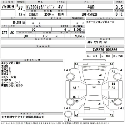 Nissan CARAVAN VAN  с аукциона в Японии
