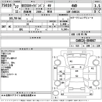 Nissan CARAVAN VAN лот № 75010 оценка 3.5  с аукциона в Японии 2