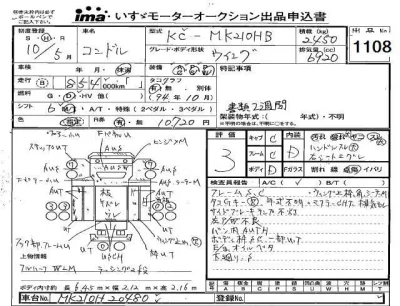 Nissan CONDOR  с аукциона в Японии