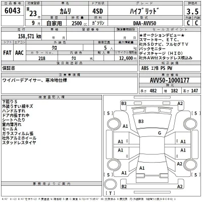 Toyota CAMRY  с аукциона в Японии