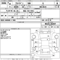 Suzuki ALTO LAPIN лот № 3046 оценка R  с аукциона в Японии 2
