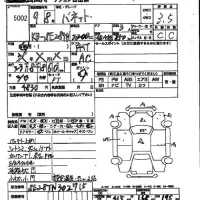 Nissan VANETTE TRUCK лот № 5002 оценка 3.5  с аукциона в Японии 2