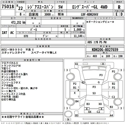 Toyota REGIUS ACE VAN  с аукциона в Японии