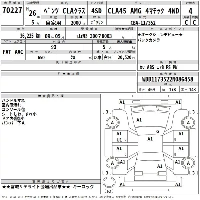 Mercedes-Benz AMG  с аукциона в Японии