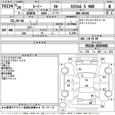 Toyota ROOMY  с аукциона в Японии