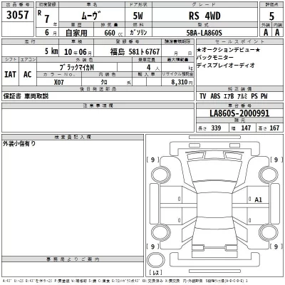 Daihatsu MOVE  с аукциона в Японии