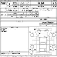 Toyota TOWN ACE TRUCK лот № 75024 оценка 3.5  с аукциона в Японии 2