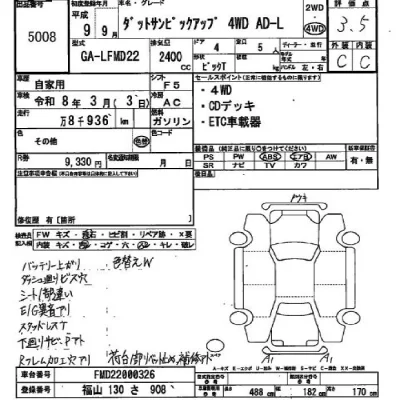 Nissan DATSUN PICKUP  с аукциона в Японии