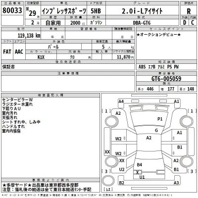 Subaru IMPREZA  с аукциона в Японии
