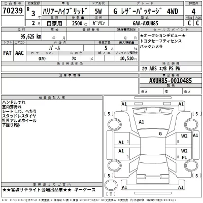 Toyota HARRIER  с аукциона в Японии