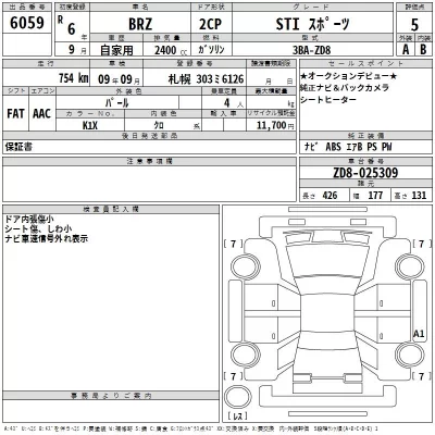 Subaru BRZ  с аукциона в Японии